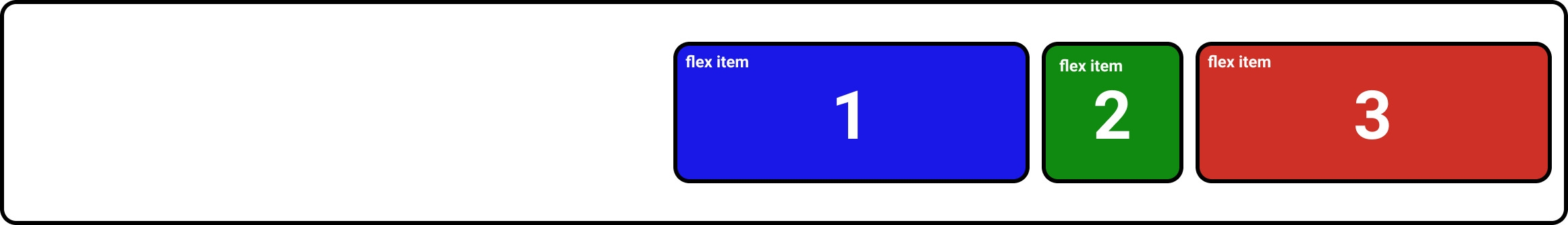 CSS flexbox justify-content: flex-end;