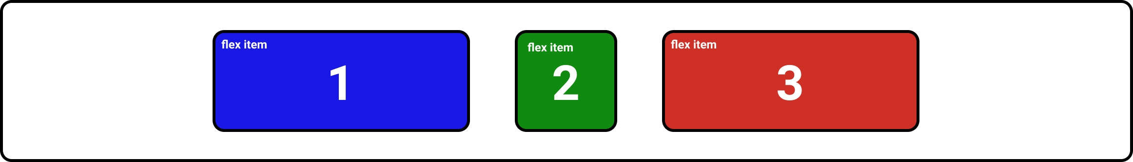 CSS flexbox justify-content: center;