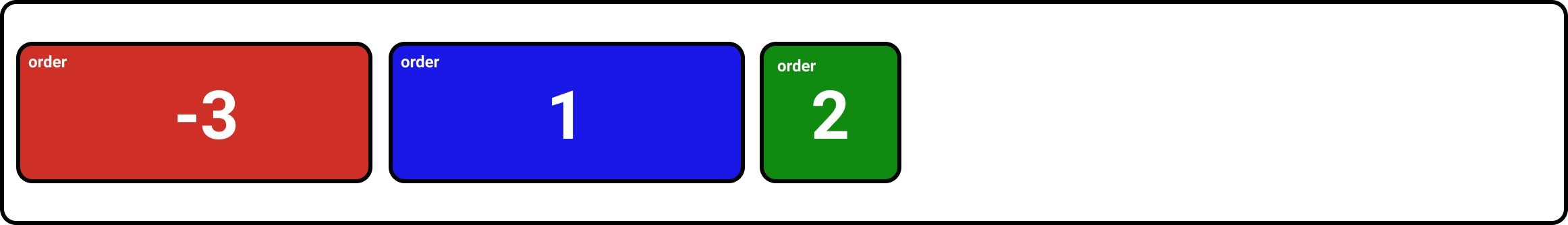 CSS flexbox with order -3